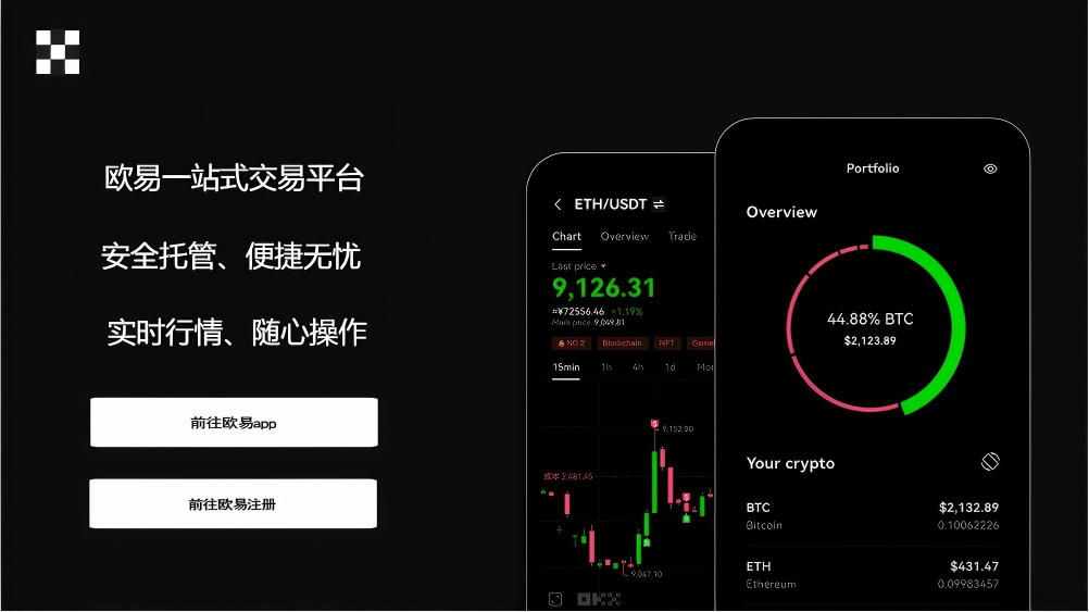 imtoken安卓版页面展示
